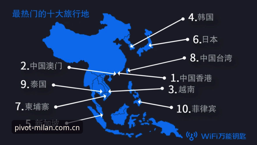 揭秘米兰全维度枢纽数据对比：你一直忽略的五个真相