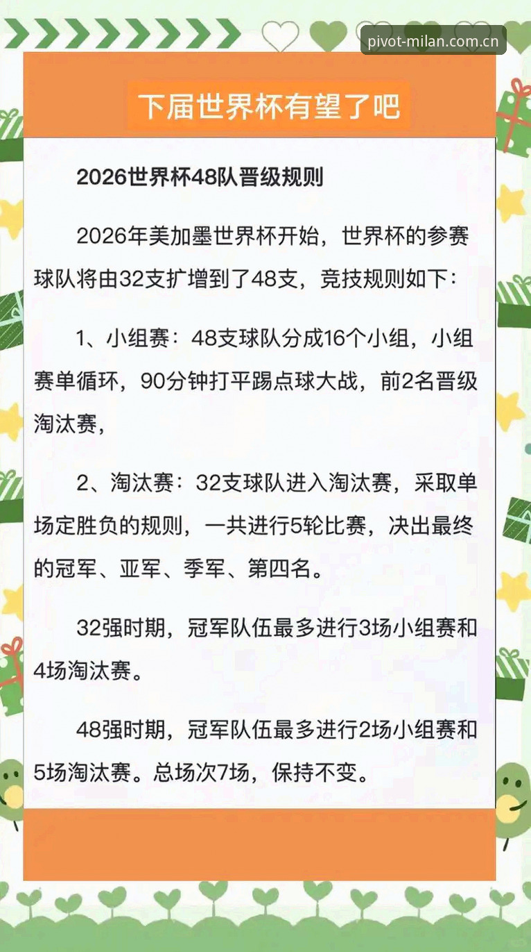 世界杯新规实战指南：看懂2026裁判规则的必备知识